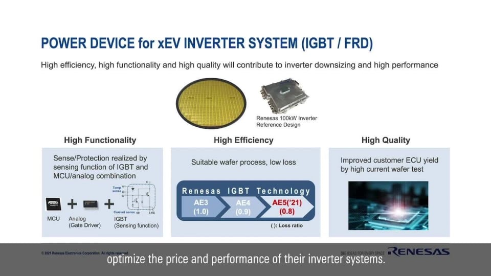 Analog & Power Portfolio Enabling Electrical Vehicles by Winning Combinations
