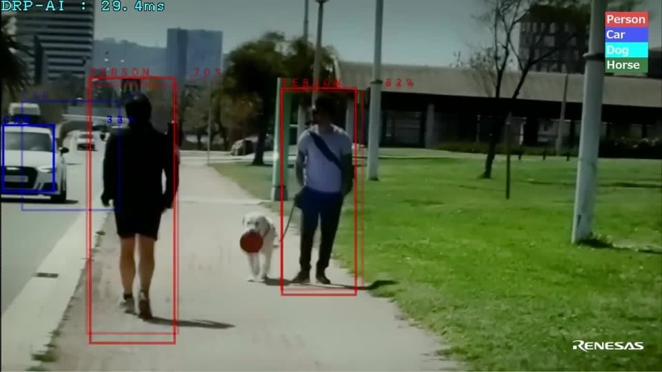 Renesas’ Vision-Optimized Artificial Intelligence Accelerator