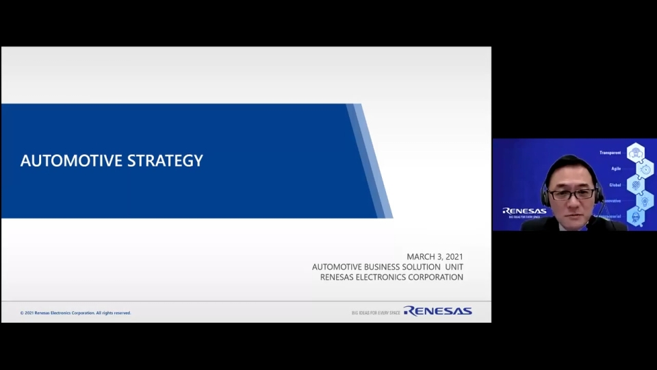 Automotive strategy / Q&A (simultaneous interpretation) - Analyst Day (March 3, 2021)