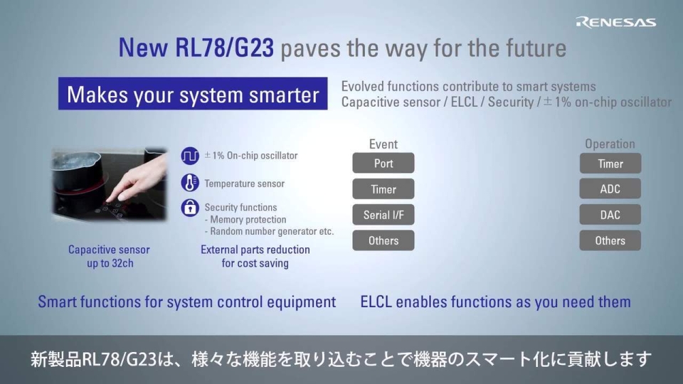 RL78/G23のご紹介とデモンストレーション