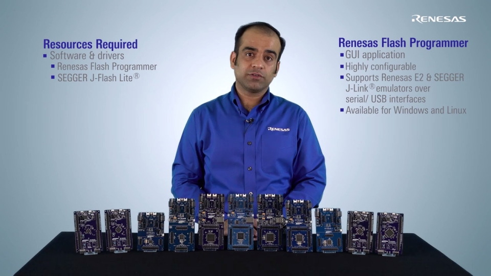 Quickly Programming Renesas Advanced (RA) Microcontrollers Kits