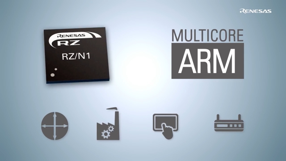 RZ/N1D – Industrial Multi-protocol Meets Performance