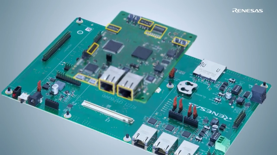 RZ/N1 Solution Kit – Fast prototyping for Multi-protocol Industrial Ethernet