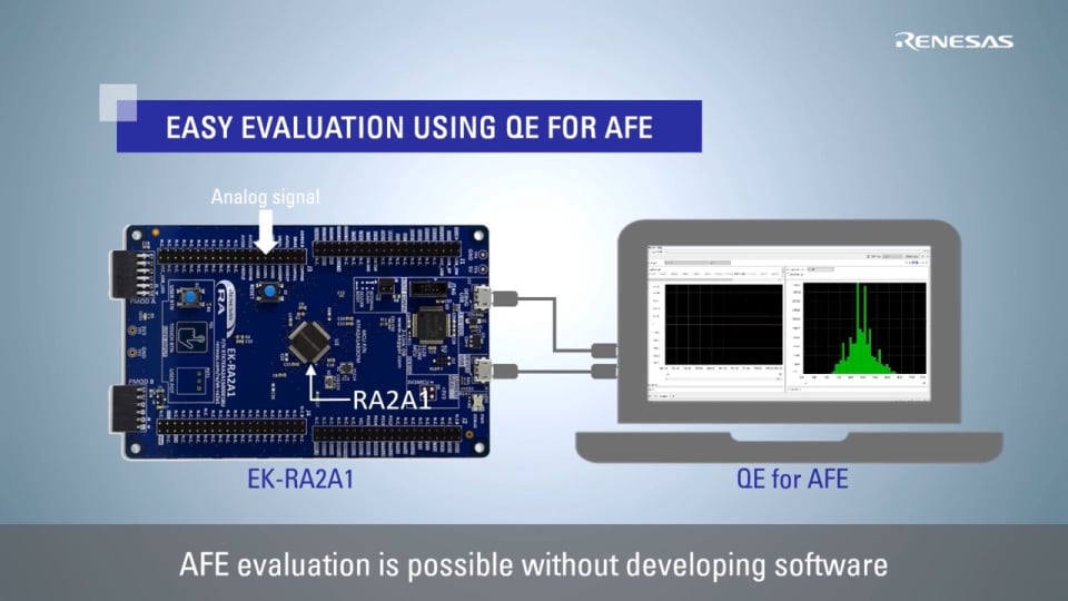 QE for AFE - Facilitate the AFE Development of RA2A1