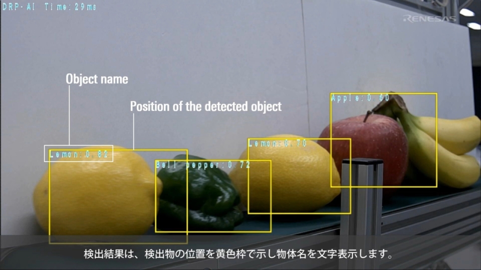 RZ/V2M AI Object Detection Demo for Cash Register