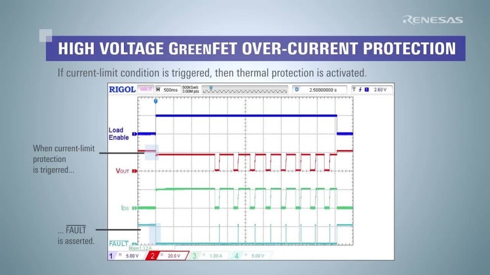 HFET Load Switch Overview