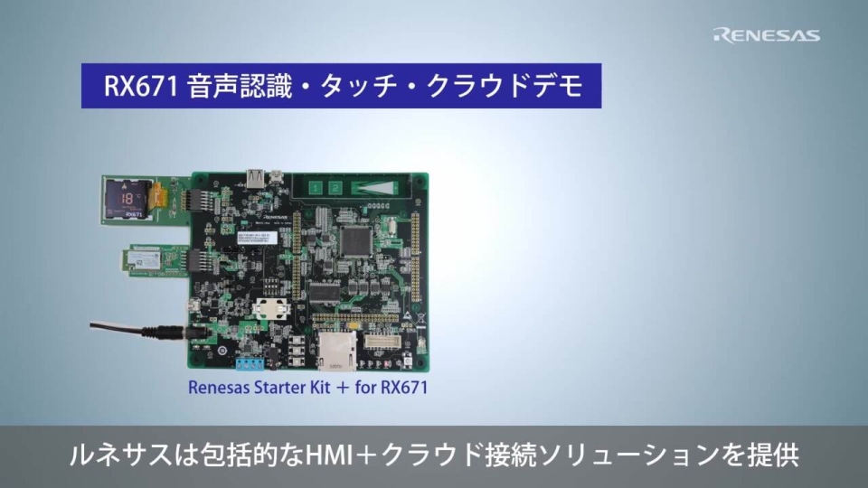 RX671 HMI+Cloud シングルチップソリューション