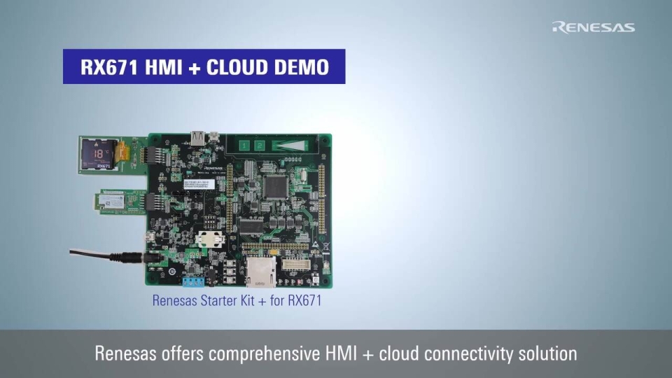 RX671 HMI+Cloud Single Chip Solution