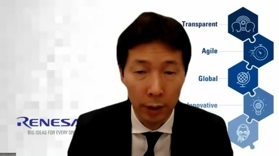 Closing (simultaneous interpretation) - Analyst Day (March 3, 2022)