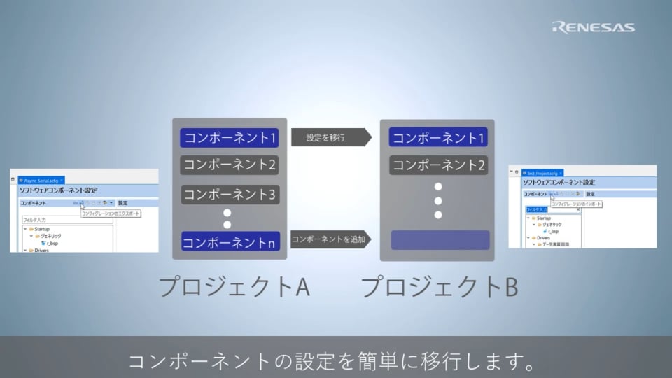 スマート・コンフィグレータ機能 - プロジェクト間でコンポーネントの設定を簡単に移行