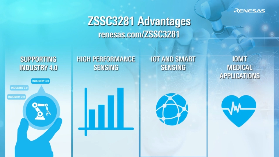 ZSSC3281 Sensor Signal Conditioner Overview