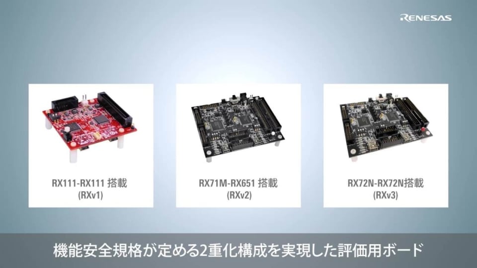 MCU向け機能安全ソリューションリファレンスボードのご紹介