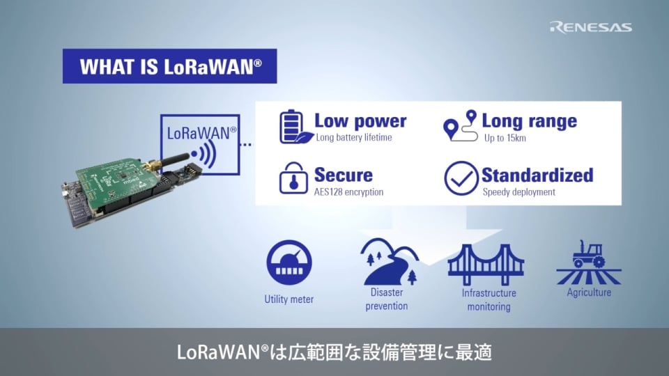 RL78 低消費電力 8 & 16ビットMCU | Renesas ルネサス