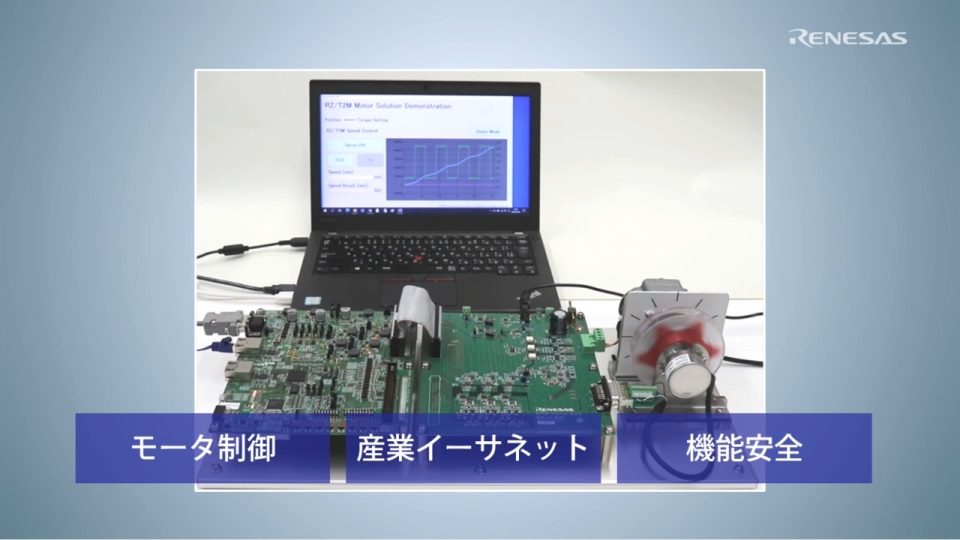 RZ/T2M モータソリューションキットのご紹介