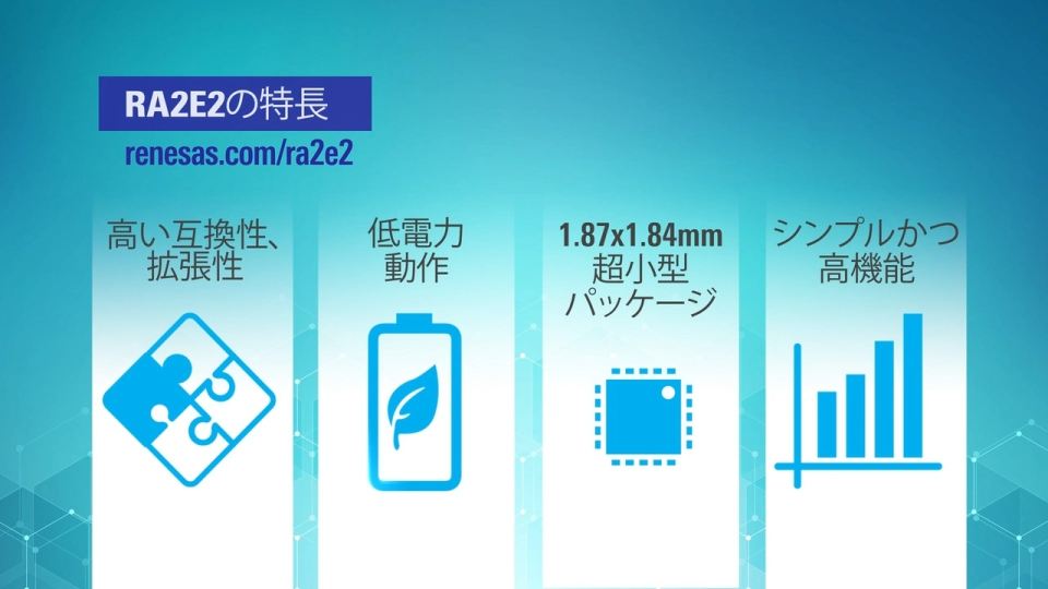 超低消費電力Arm® Cortex®-M23搭載MCU RA2E2