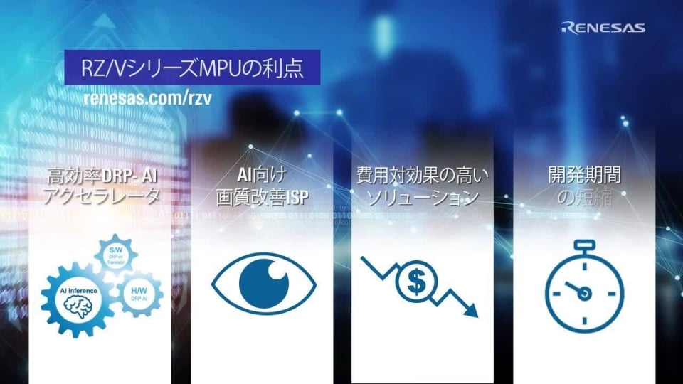 Vision AIに最適なマイクロプロセッサ RZ/V