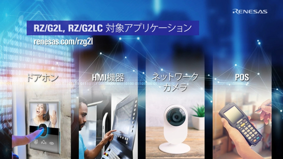 HMI機能を拡張する64ビットマイクロプロセッサ　RZ/G2L, RZ/G2LC