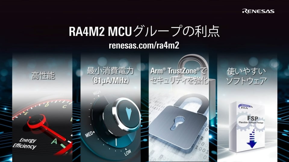 TrustZone搭載100MHz Arm® Cortex®-M33 MCU RA4M2
