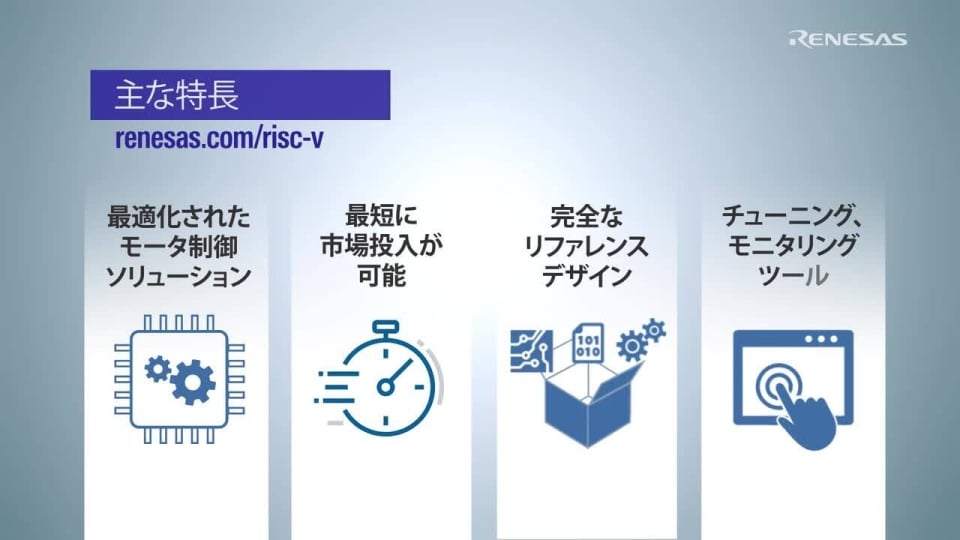 RISC-V ASSP EASY for Motor Control