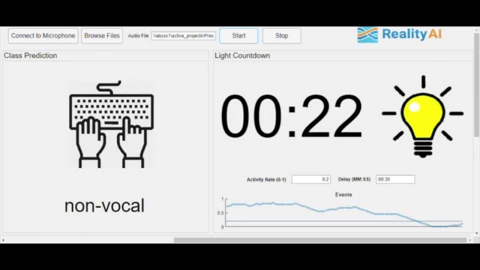 Presence Detection with Sound for Smart Buildings