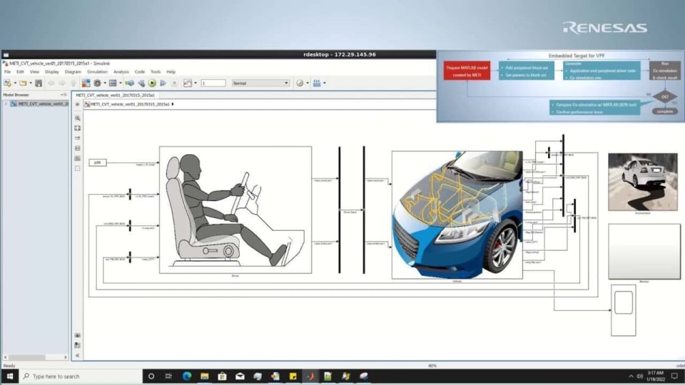 Introduction of RH850 Model-Based Environment