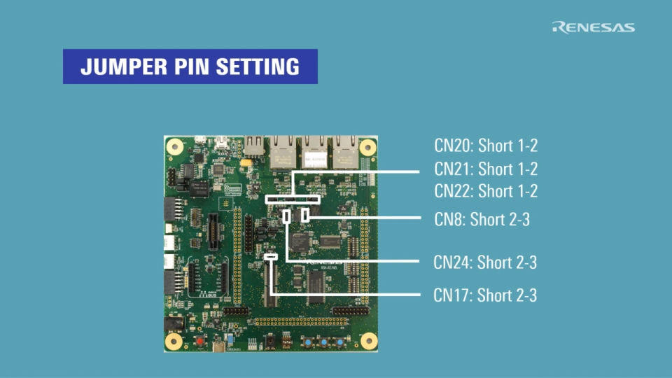 EtherCAT Slave Software Start Guide