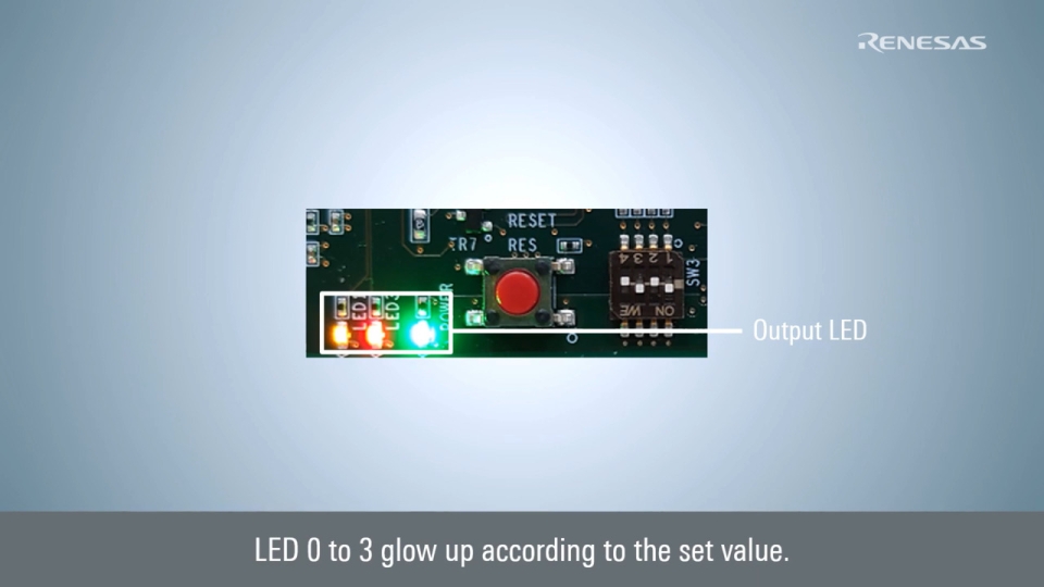 EtherCAT Slave Software Start Guide for RZ/T2L