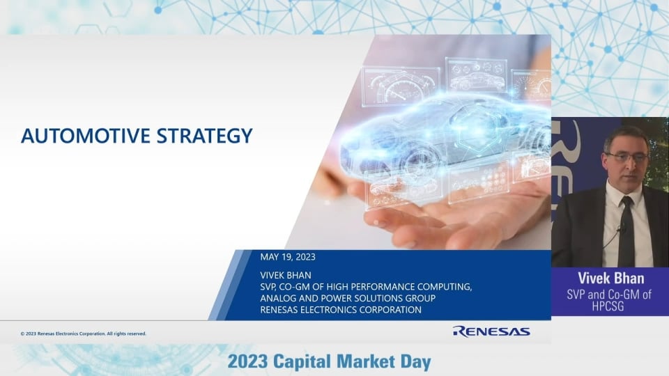 Automotive Strategy - 2023 Capital Market Day（2023年5月19日開催）