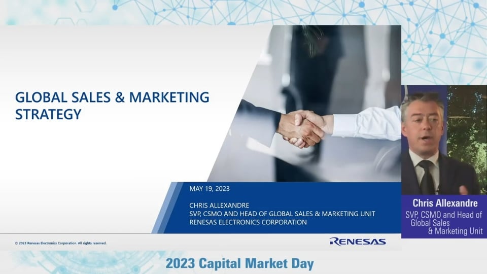 Global Sales & Marketing Strategy - 2023 Capital Market Day（2023年5月19日開催）