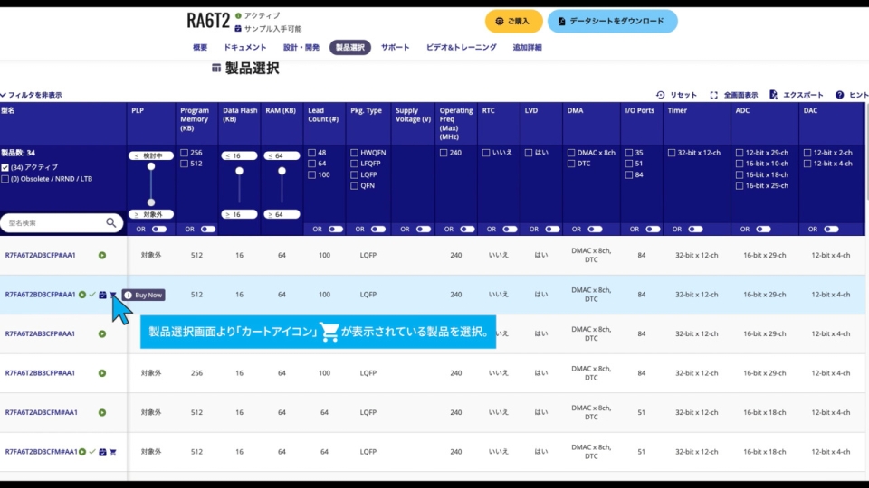 ルネサスサイトからの直接購入について