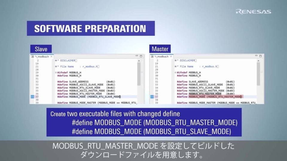 RL78ファミリ Modbus ASCII/RTU ソリューション