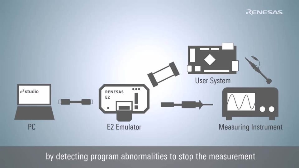 Introducing External Trigger I/O Functions of The E2 Emulator