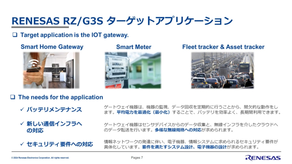 5G IoT ゲートウェイ機器向けRZ/G3S MPU概要