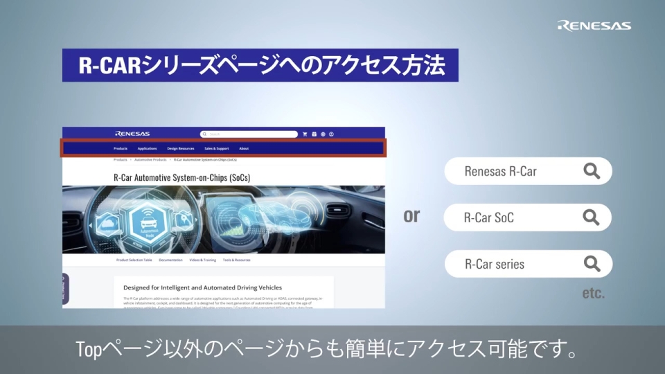  How to Navigate the R-CAR SoC Page -Part 1