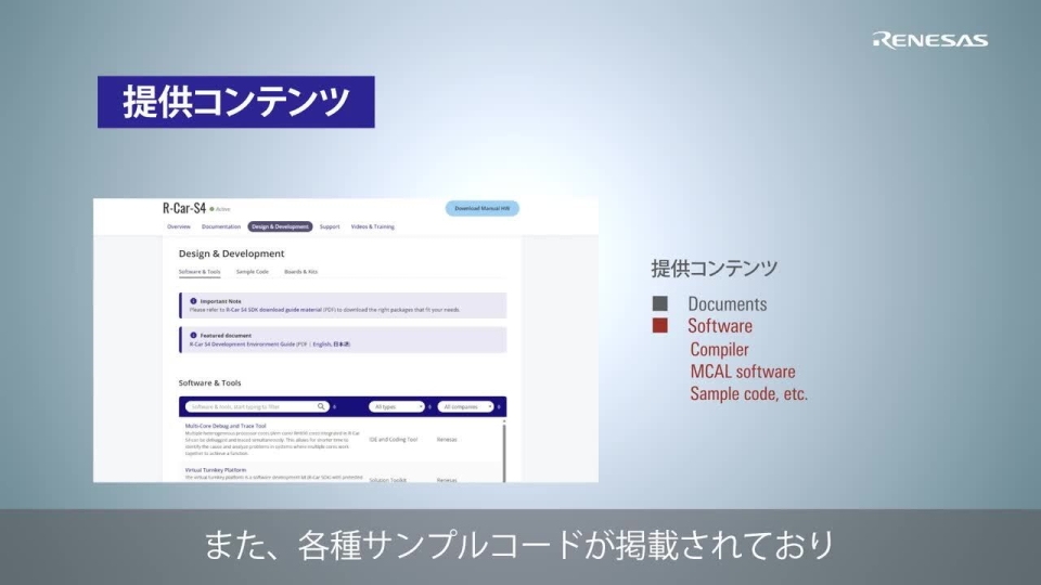 How to Navigate the R-CAR SoC Page -Part 2