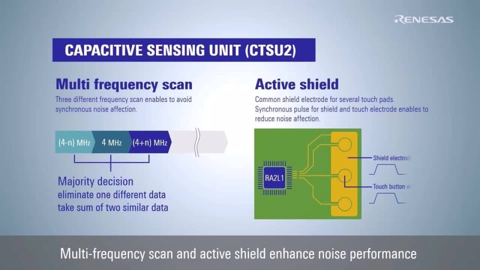Getting Started with QE for Capacitive Touch for RA