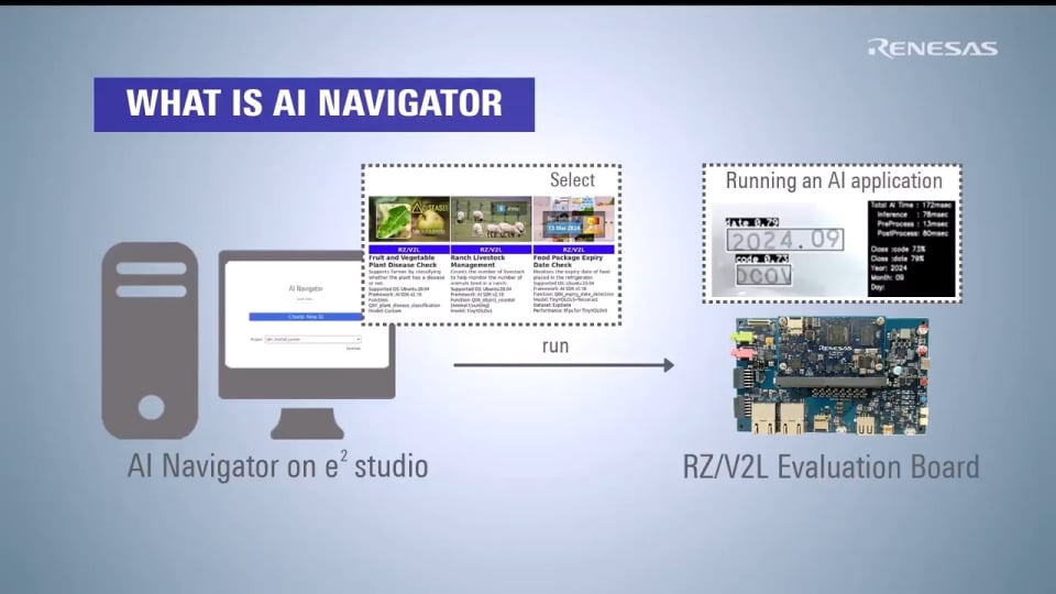 AI Navigator Tutorial #1 - Run AI Application