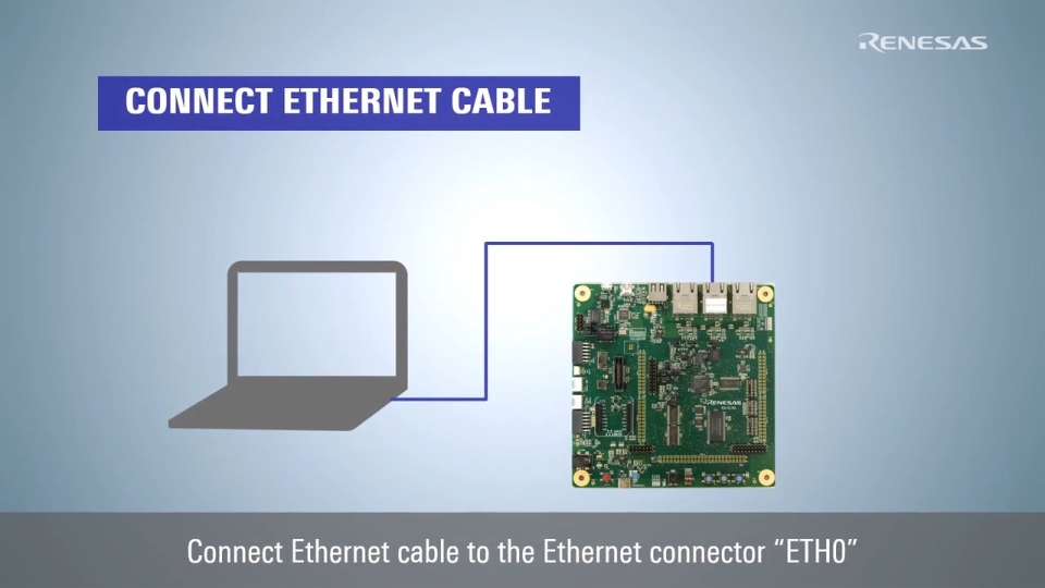 RZ/N2L Modbus TCP Slave Software Start Guide