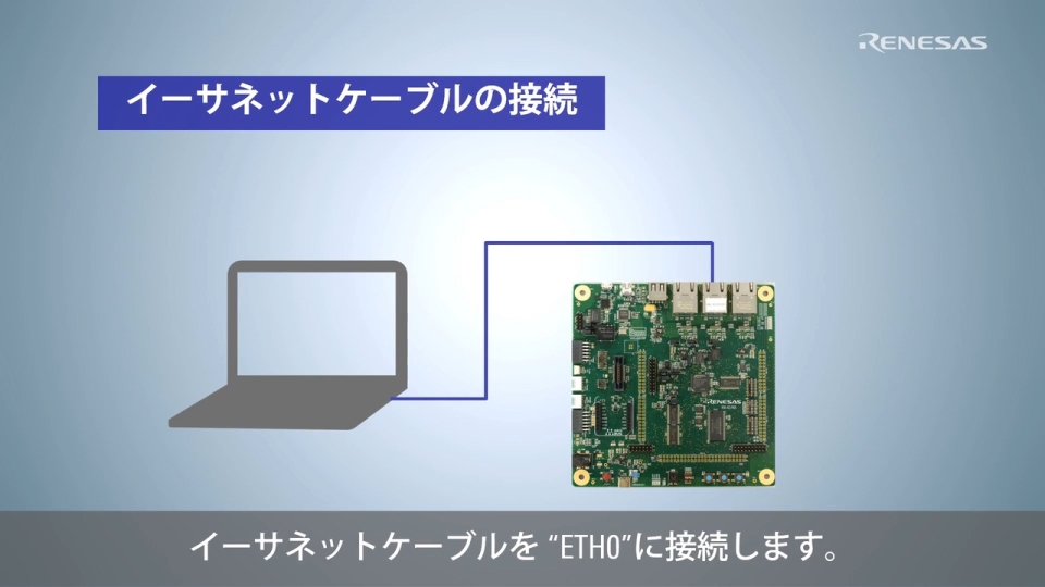 RZ/N2L Modbus TCPスレーブソフトウェアスタートガイド