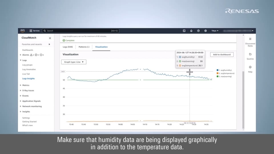 RL78/G23 Quick Start Guide - Visualizing Sensor Info with AWS through LTE (Part 2)