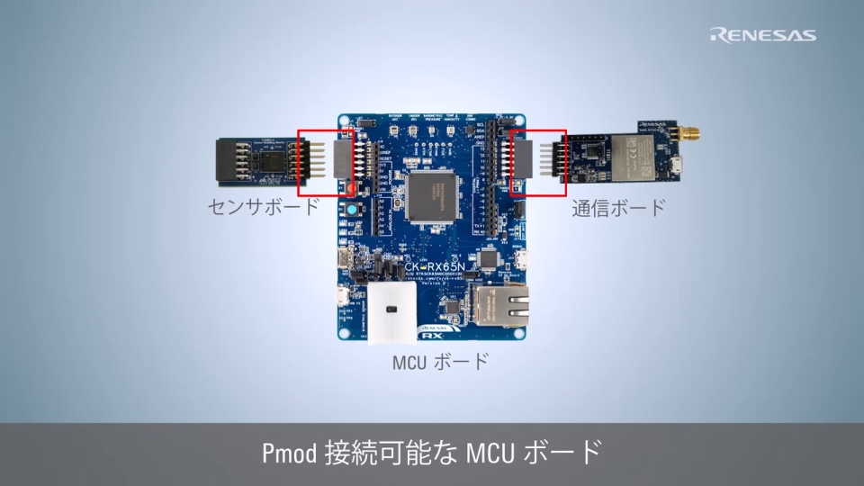 スマート・コンフィグレータ- Pmod接続の設定方法