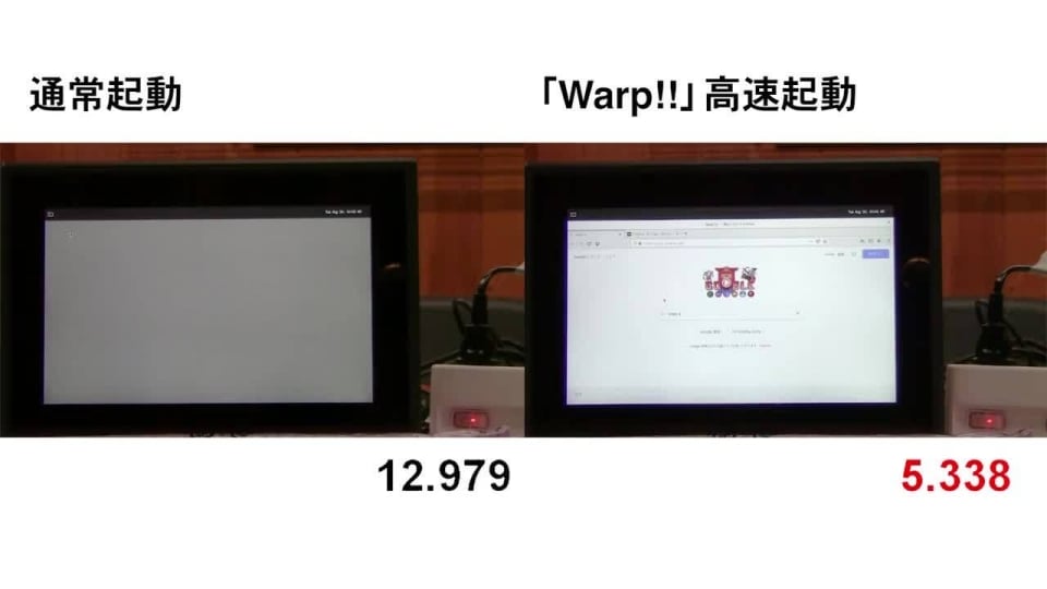 RZ/G2N Warp!! Boot HRX2000