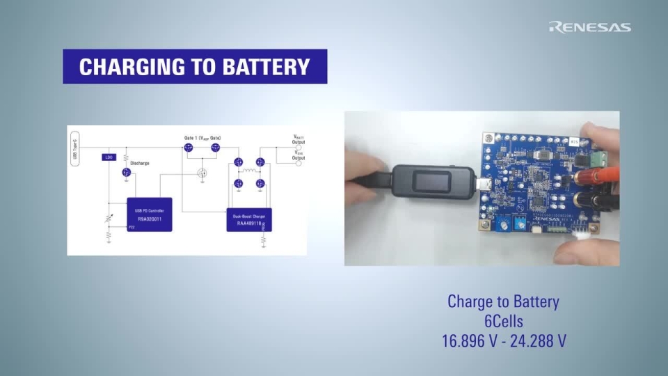 Getting Started with RTK-251-SinkCharger-RAA489118