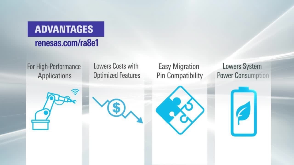 RA8E1 360 MHz Arm Cortex-M85 Based Entry Line Microcontroller with Helium and TrustZone