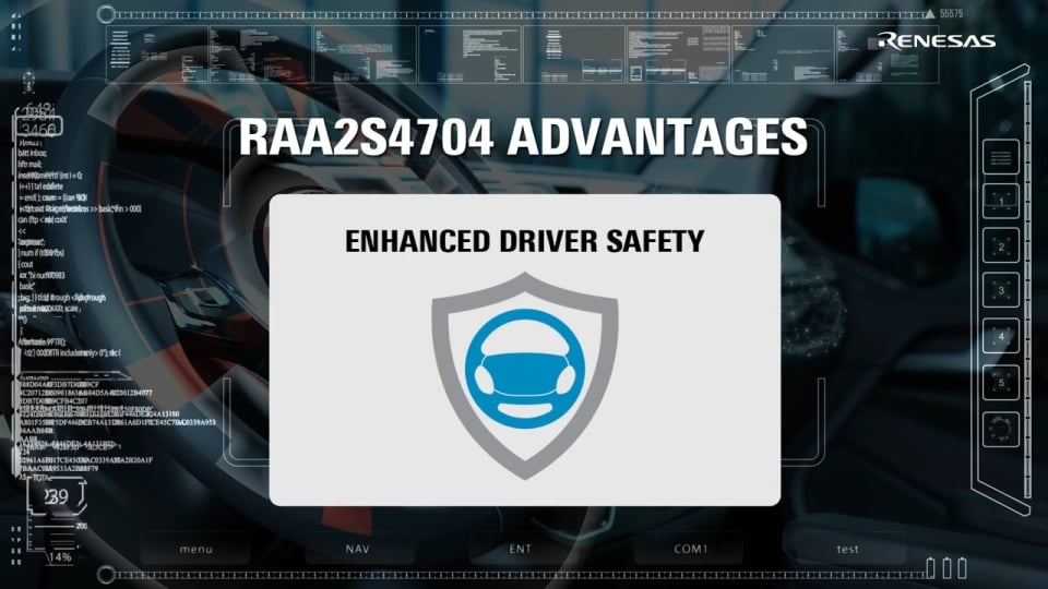 RAA2S4704 Multi-Channel Impedance Measurement IC Overview