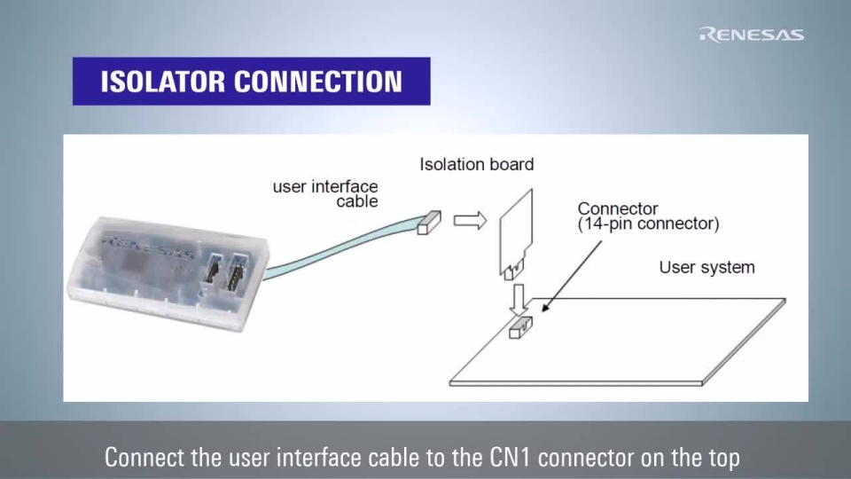 Emulator Product Options for RL78 Introduction
