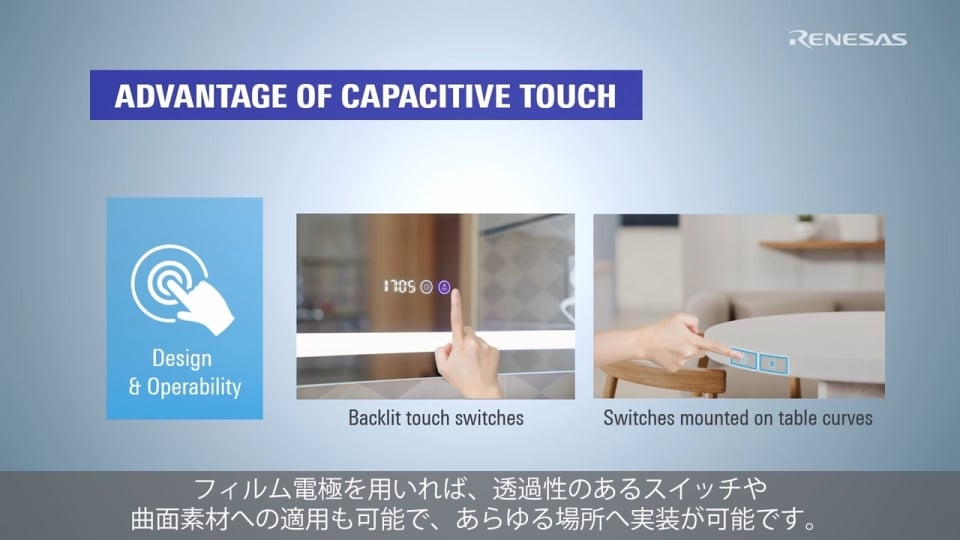 RL78 低消費電力 8 & 16ビットMCU | Renesas ルネサス