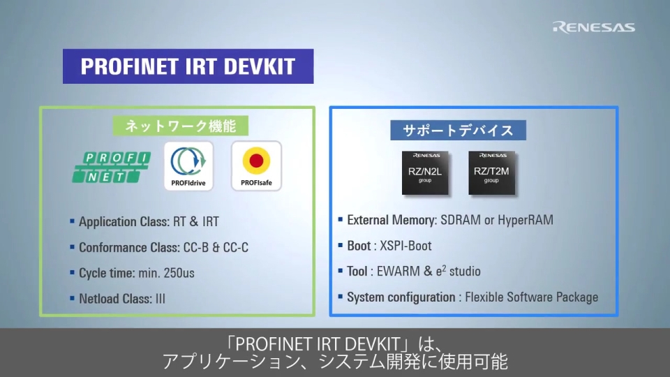 PROFIEINET Device ソフトウェアスタートガイド