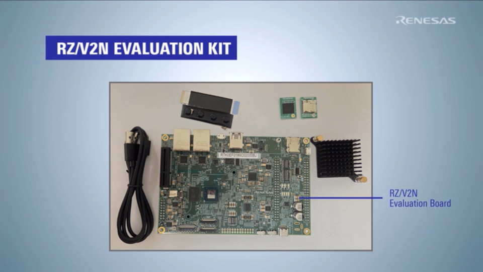 RZ/V2N Evaluation Kit Overview and Interface Guide