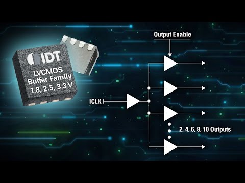 5PB11xx Ultra Low Jitter LVCMOS Buffers by IDT